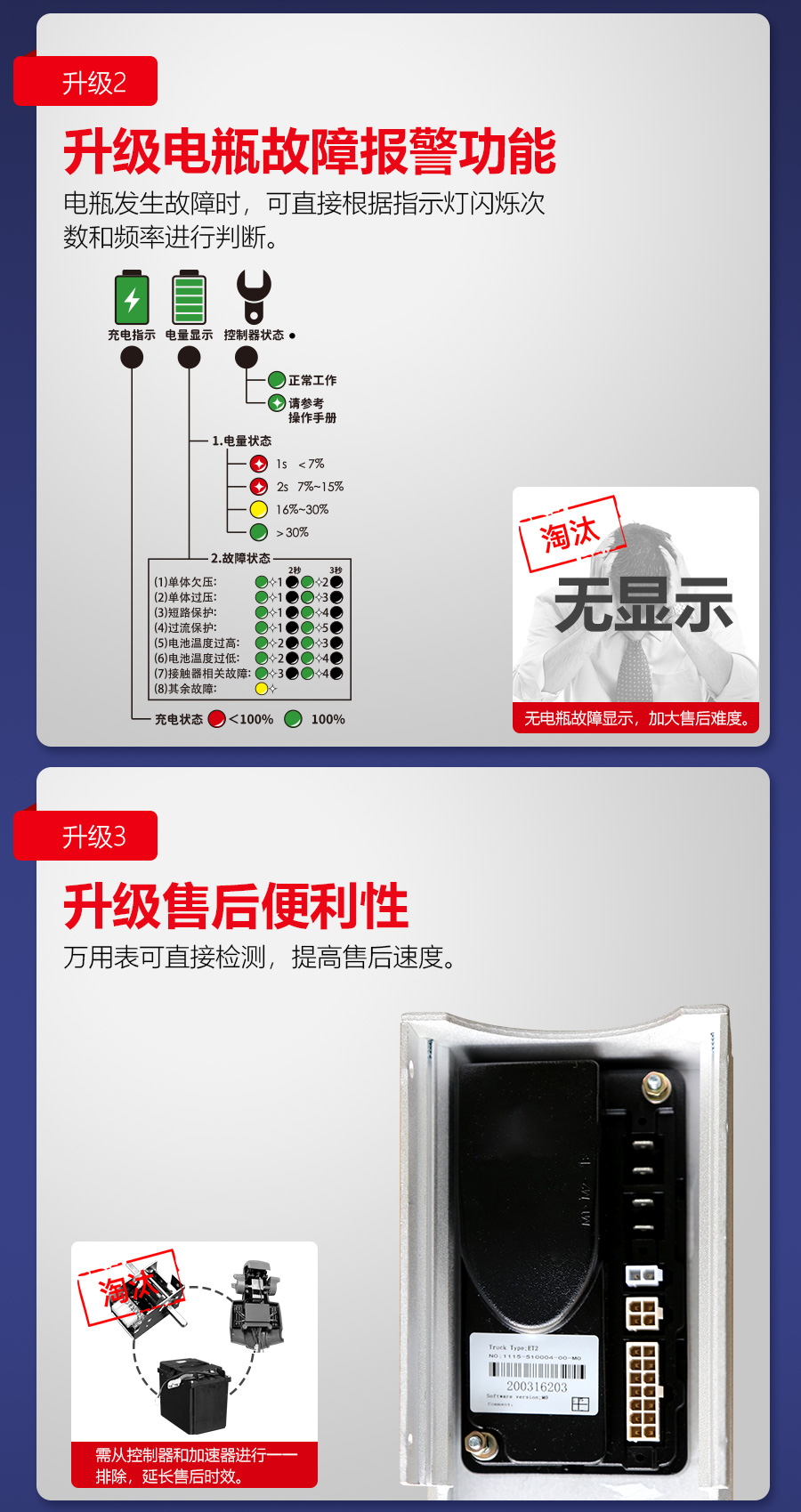 EPT20-15ET2L1.5噸鋰電池搬運車 中力第一代小金剛2系(鋰電款), 28唧車設備 28FORKLIFT EQUIPMENT